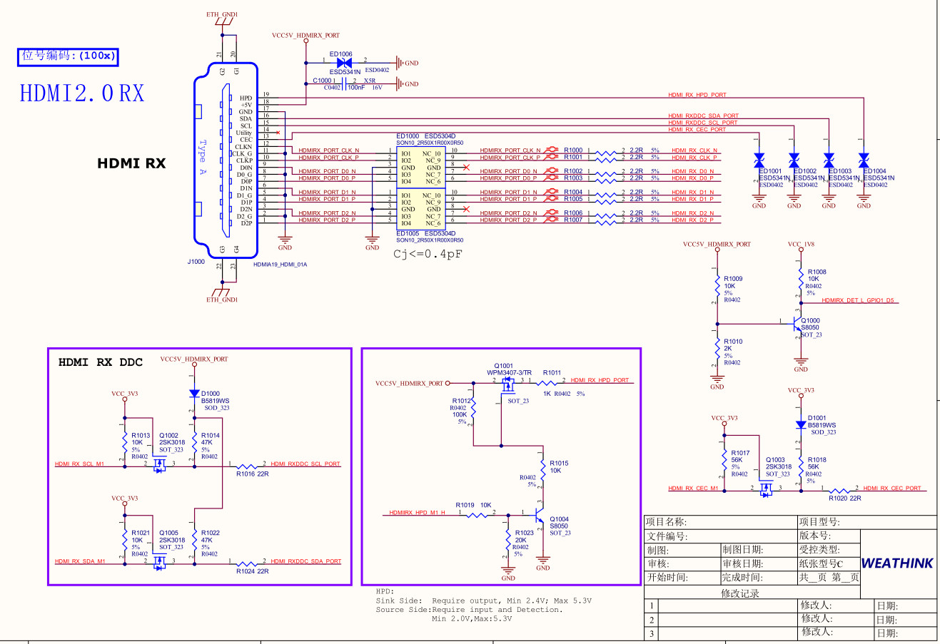 图一 HDMI-RX接法.jpg
