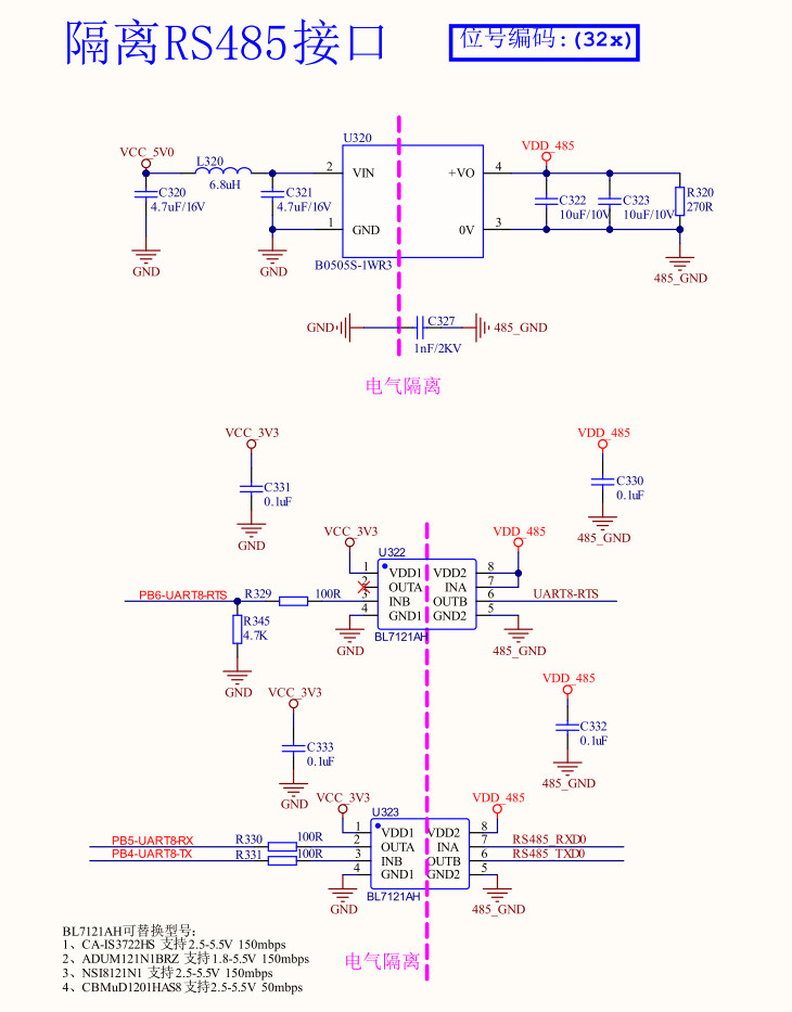 1-电源和信号隔离.jpg