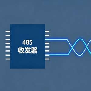 Designing a High Anti-Interference Isolated RS485 Interface for Allwinner T153